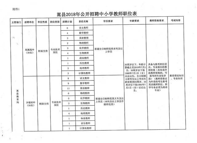 广饶县小学最新招聘信息