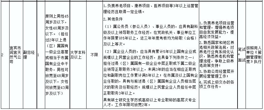 吉隆县公路运输管理事业单位最新招聘信息