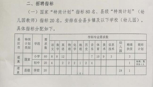 平陆县特殊教育事业单位等最新发展规划