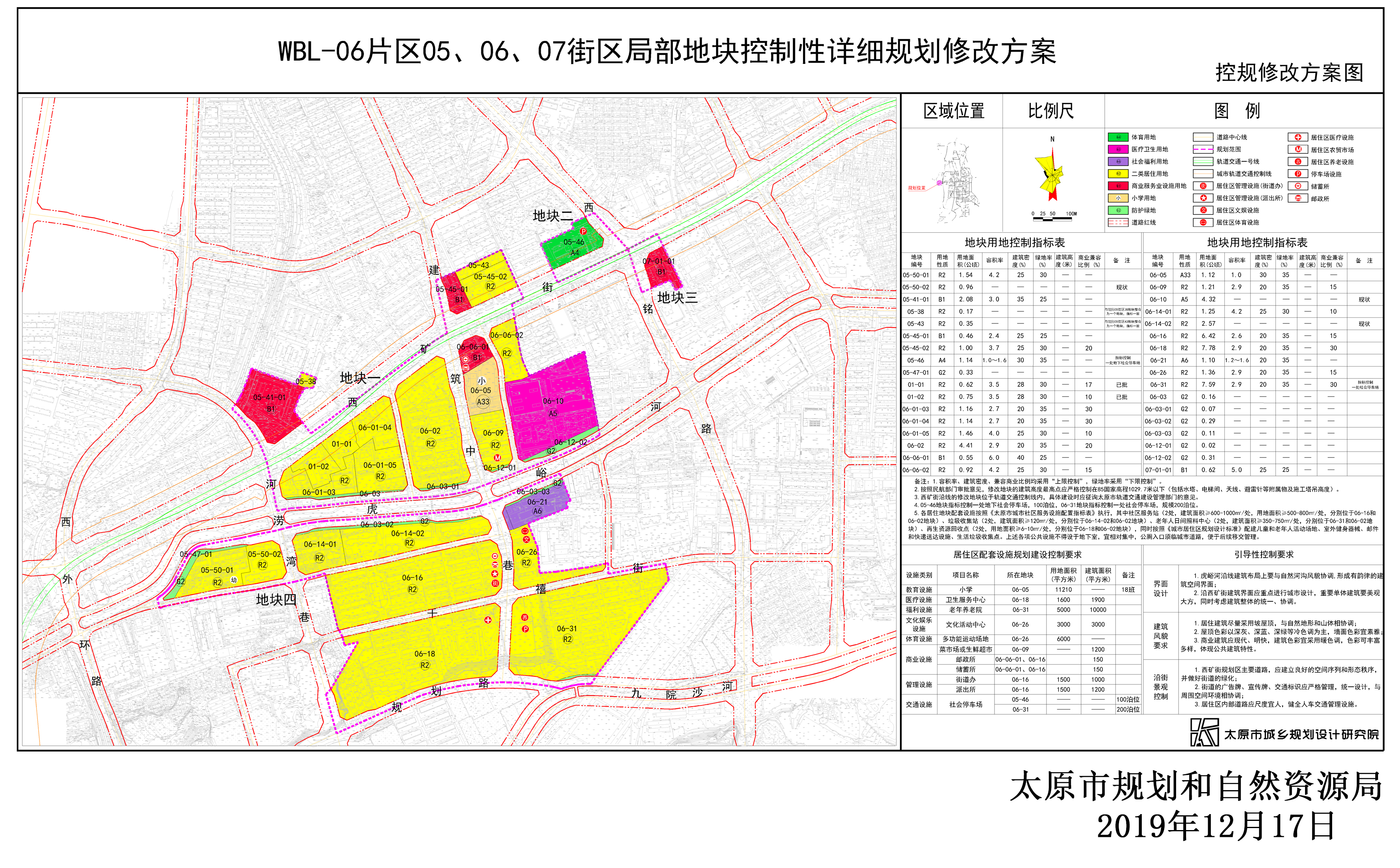 太原市市规划管理局最新发展规划