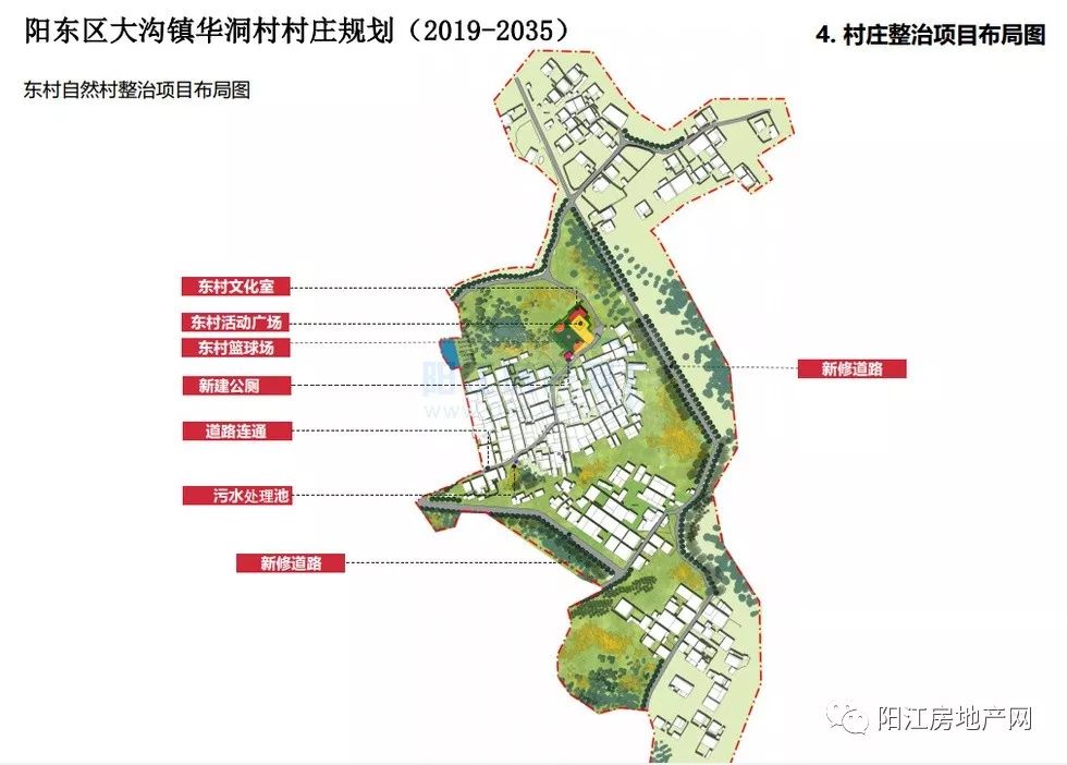 连巴村最新发展规划