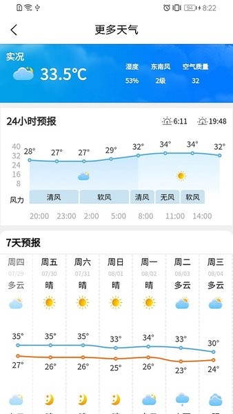 方下镇最新天气预报