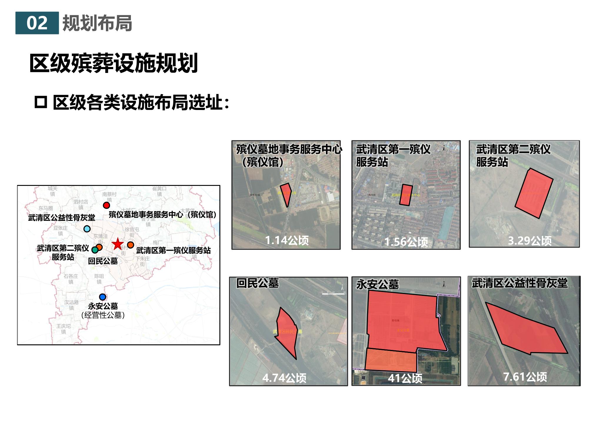 霞山区殡葬事业单位等最新发展规划