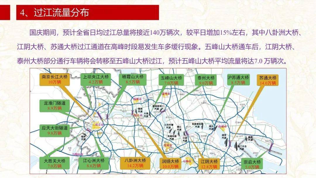 黔西县级公路维护监理事业单位最新发展规划