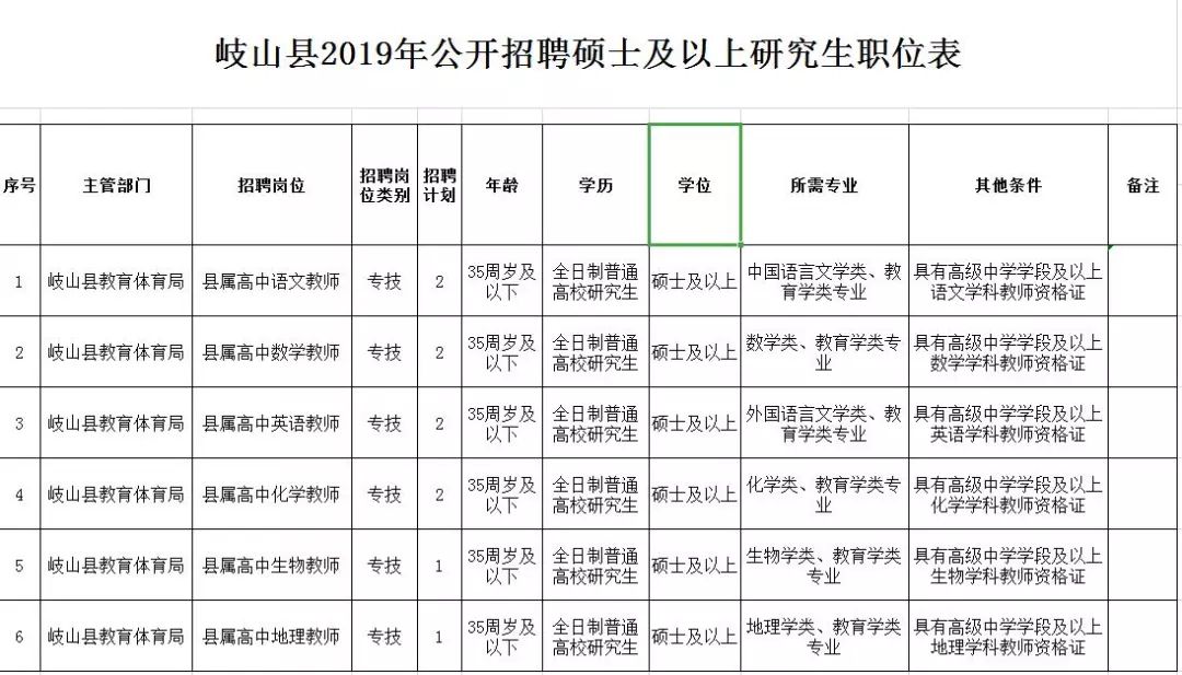 2025年2月15日 第3页