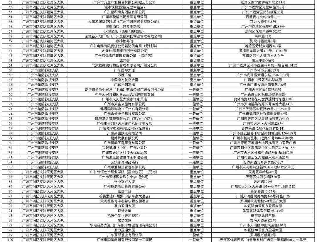 商洛市市招商促进局最新发展规划