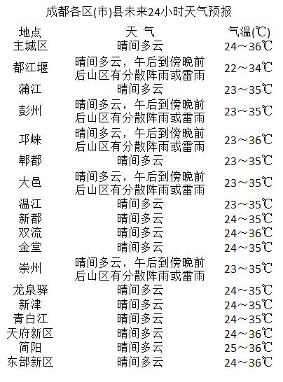 2025年2月17日 第26页