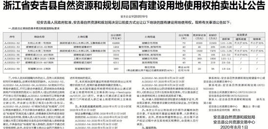 安吉县自然资源和规划局最新新闻