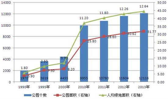 市南区级托养福利事业单位最新发展规划