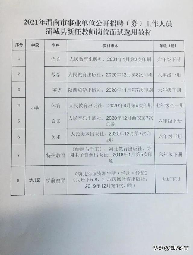 宜章县特殊教育事业单位等最新招聘信息