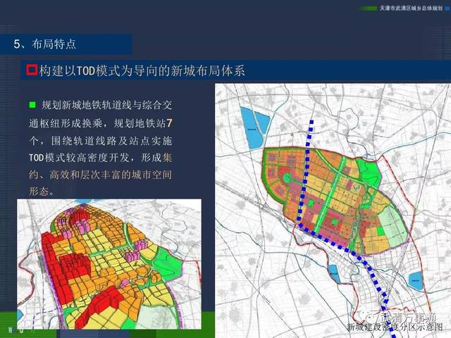 武清区初中最新发展规划