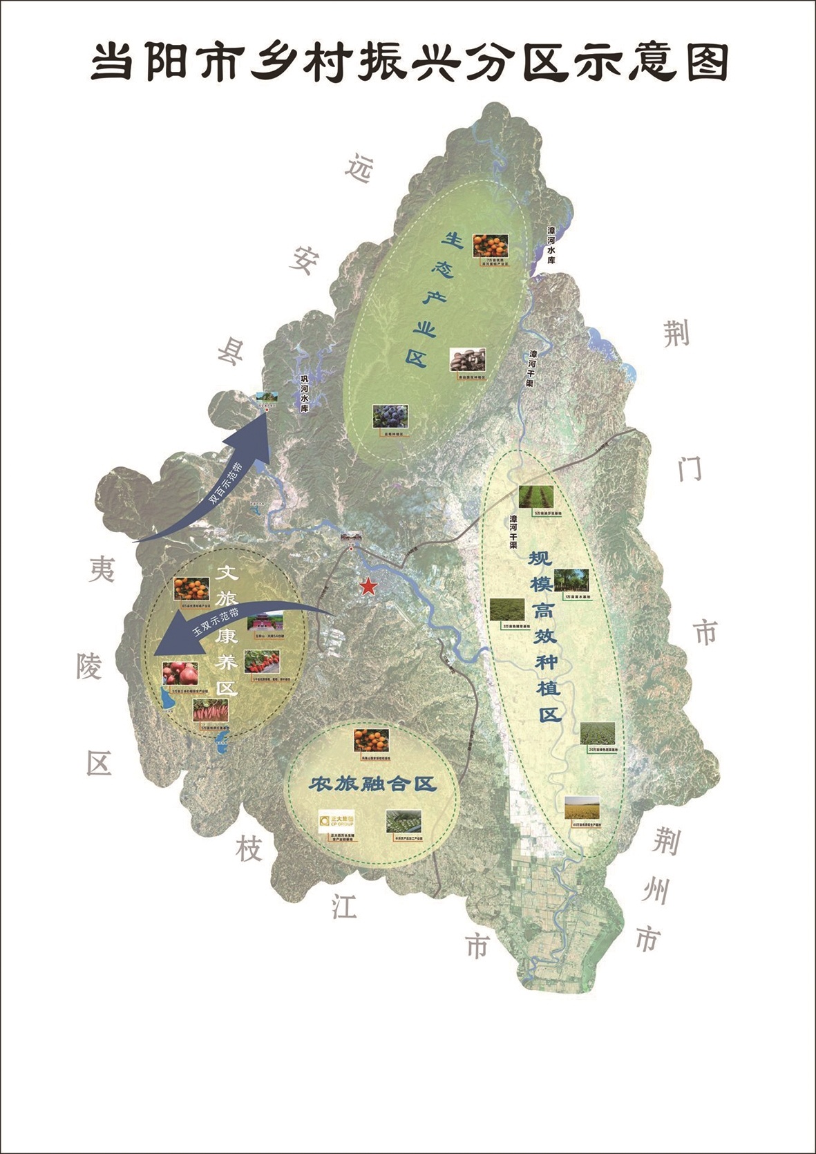 当阳乡最新发展规划