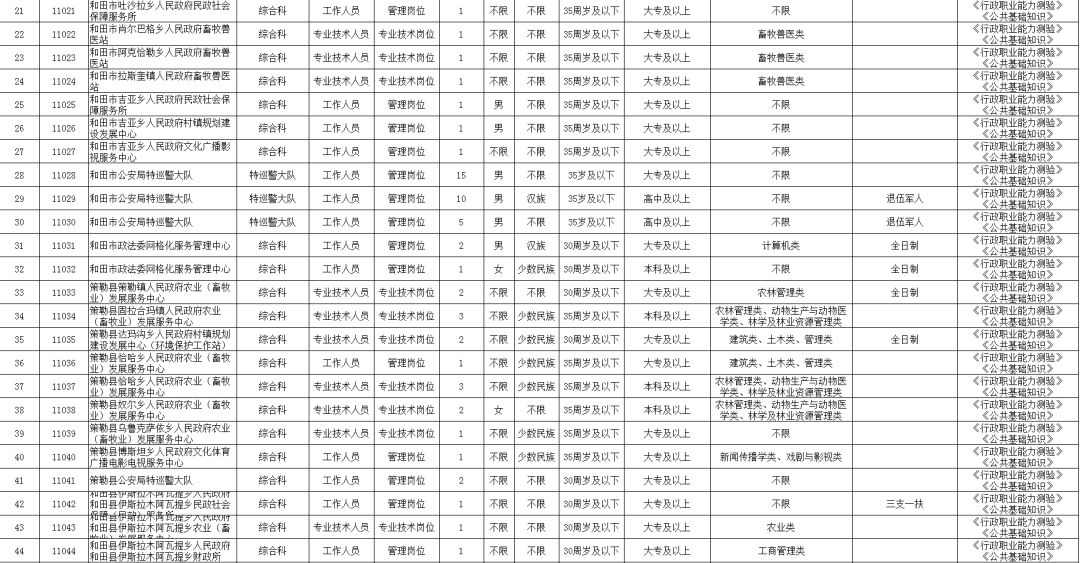 2025年2月20日 第13页