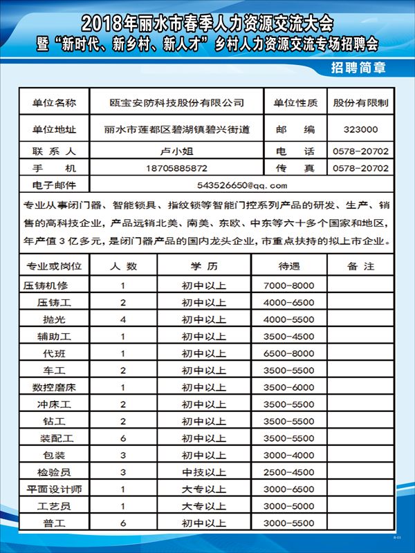 大杨树镇最新招聘信息