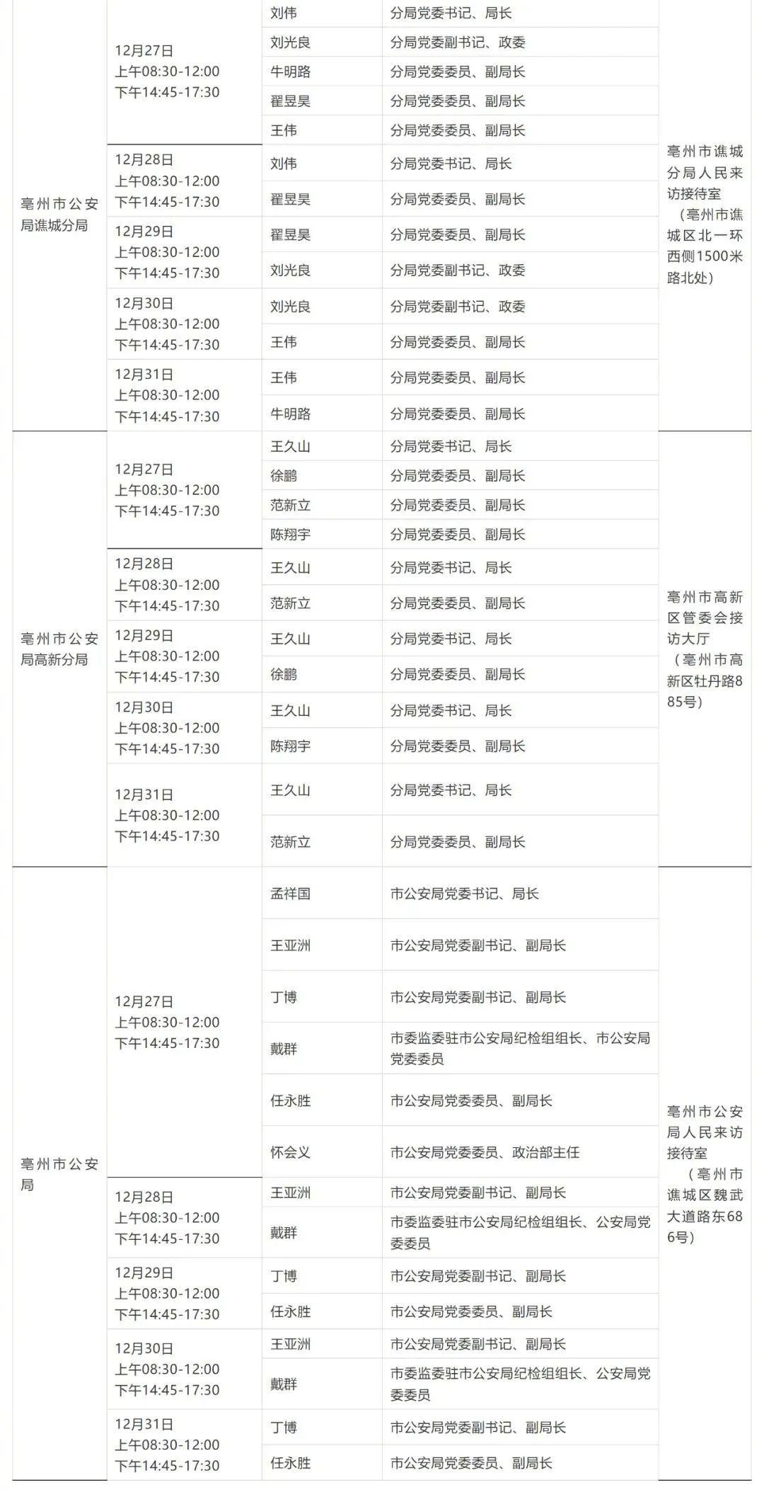 宿州市市联动中心最新领导