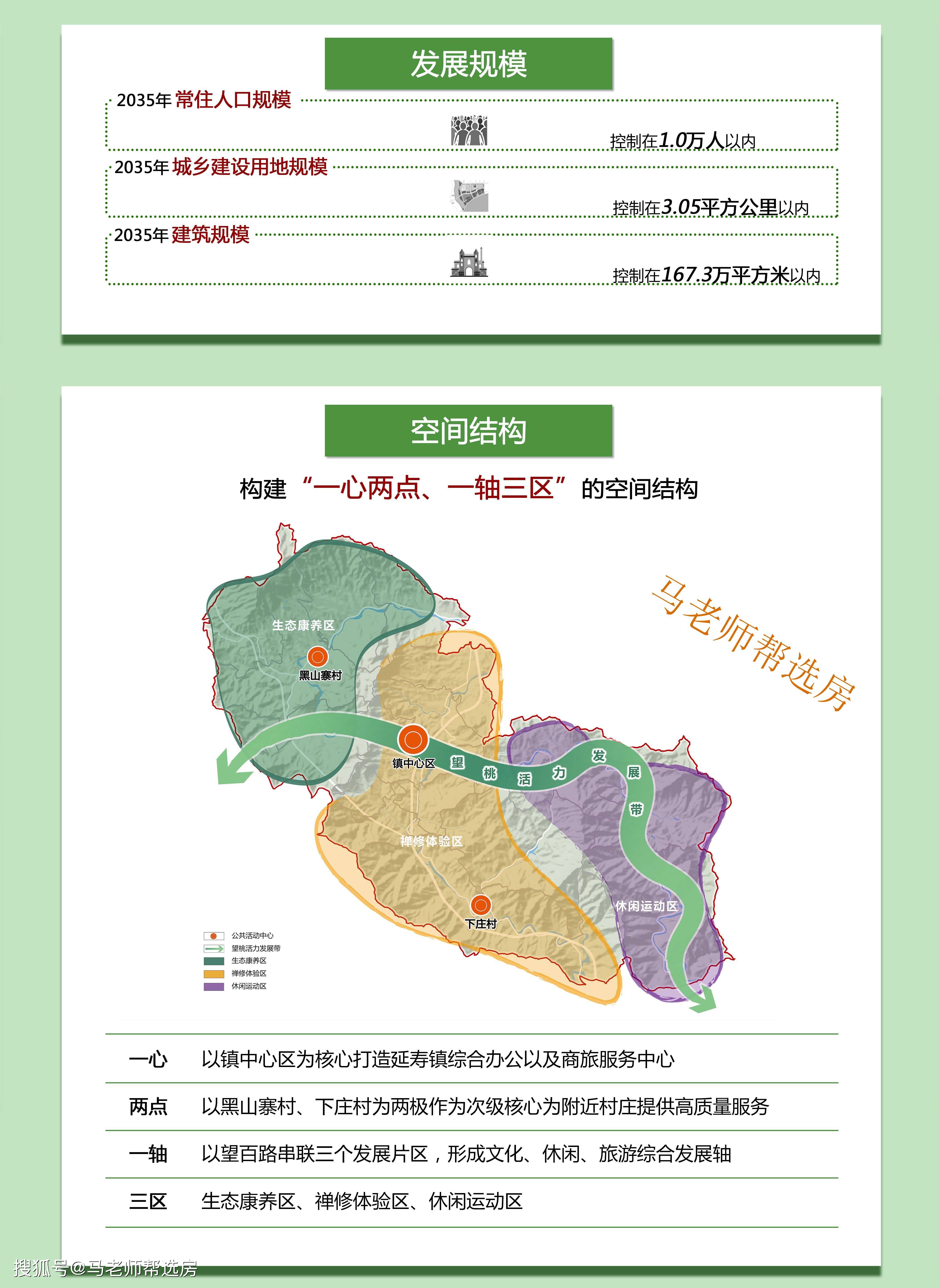 麻米乡最新发展规划