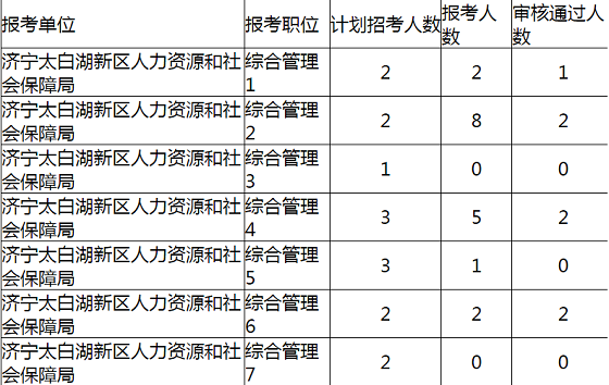 2025年2月22日 第17页