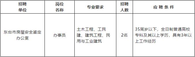 红桥区级公路维护监理事业单位最新招聘信息