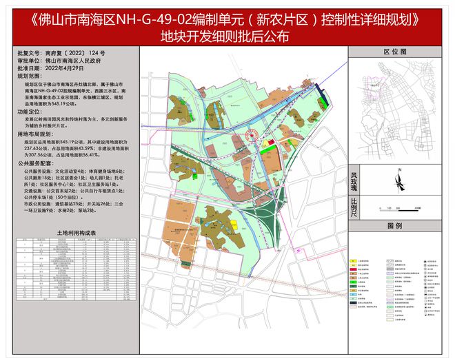 本号镇最新发展规划