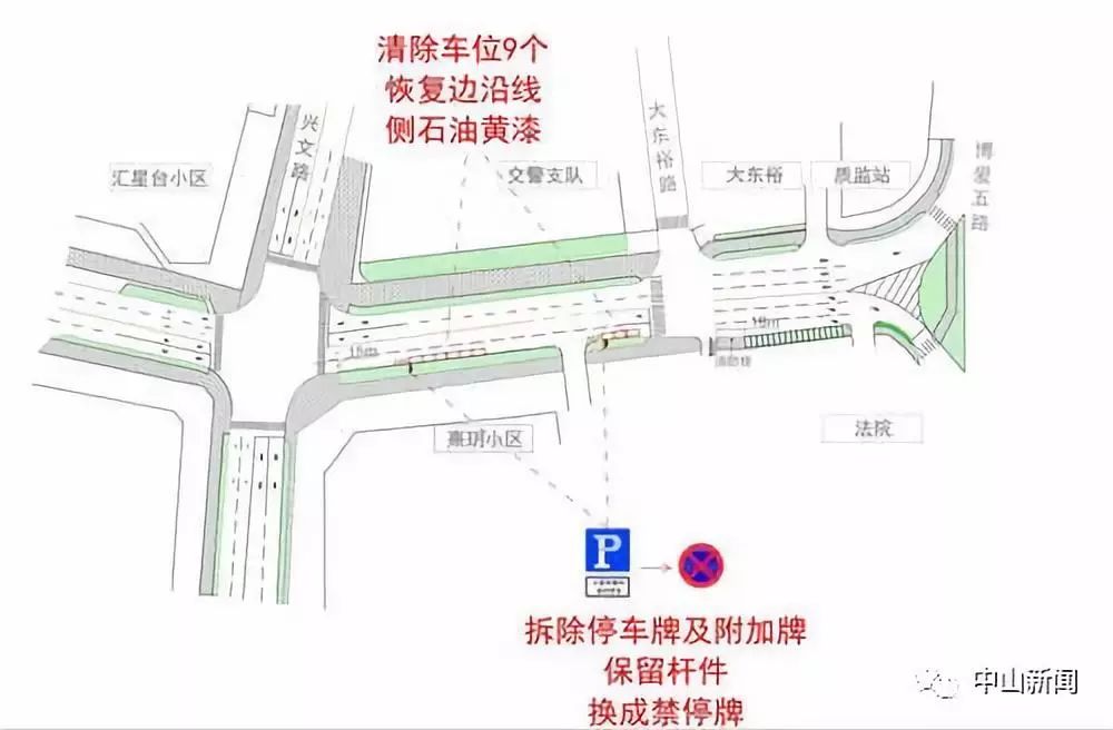 宝清县级公路维护监理事业单位最新发展规划