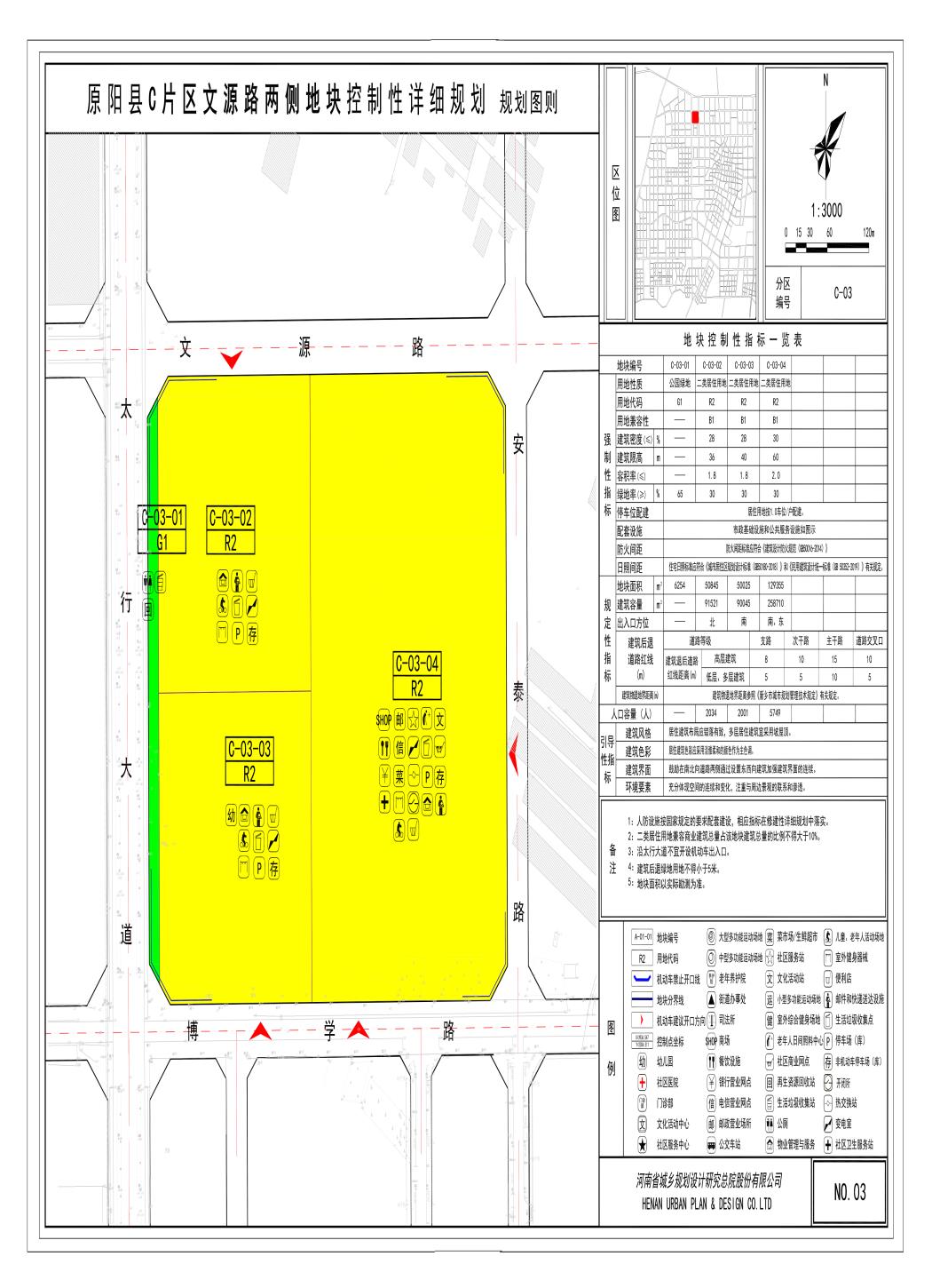 原阳县自然资源和规划局最新发展规划