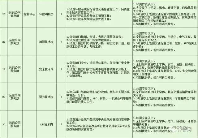 上栗县特殊教育事业单位等最新招聘信息