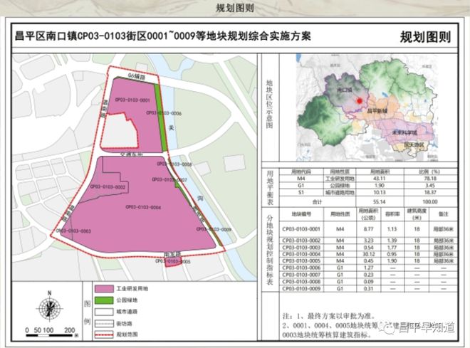 清水口镇最新发展规划