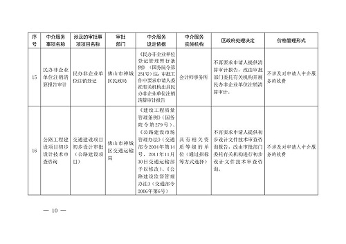 东昌区统计局最新发展规划