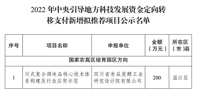 灵寿县科技局等最新招聘信息