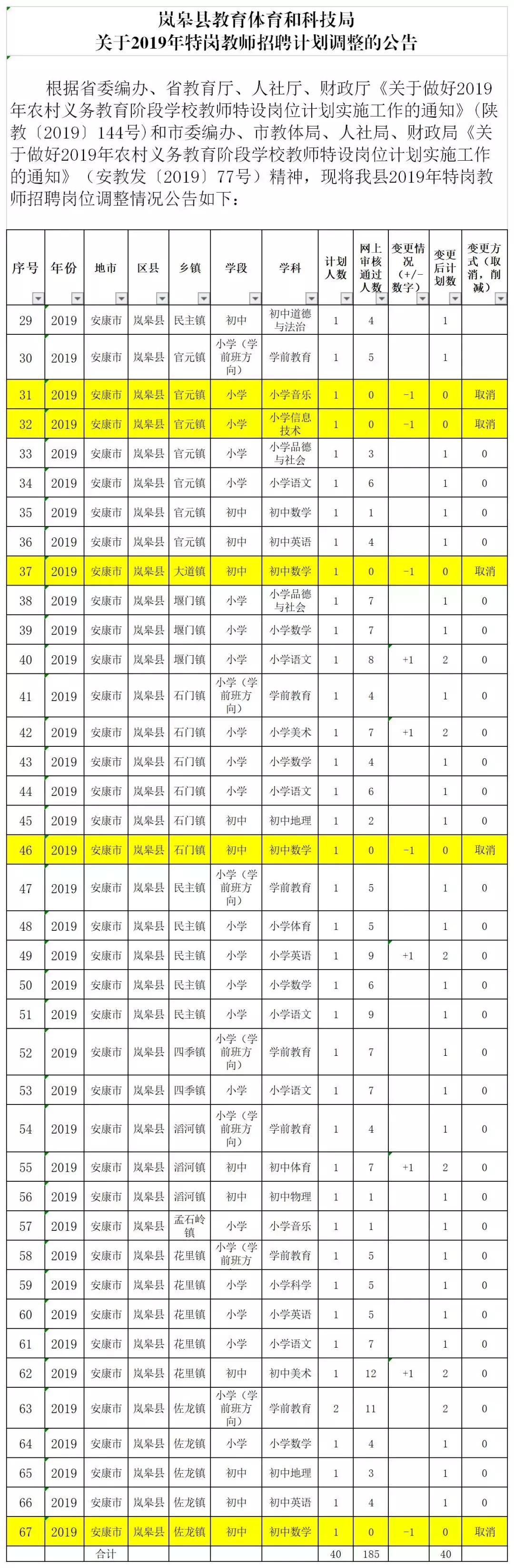 2025年3月2日 第3页