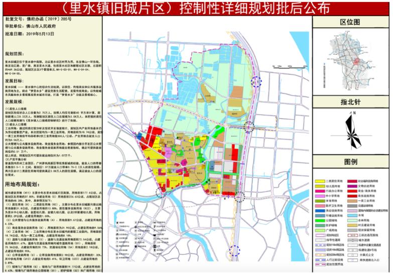 新联社区最新发展规划