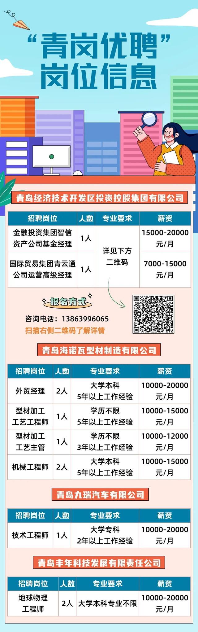 黄石港区数据和政务服务局最新招聘信息