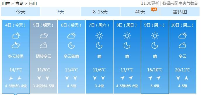 上扎村委会最新天气预报