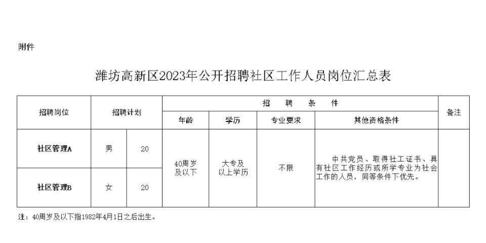 2025年3月5日 第14页