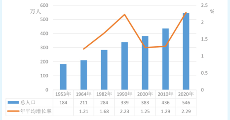 2025年3月6日 第7页