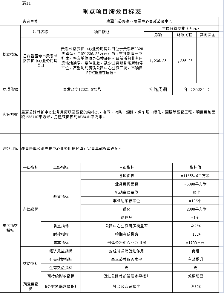 延吉市级公路维护监理事业单位最新人事任命