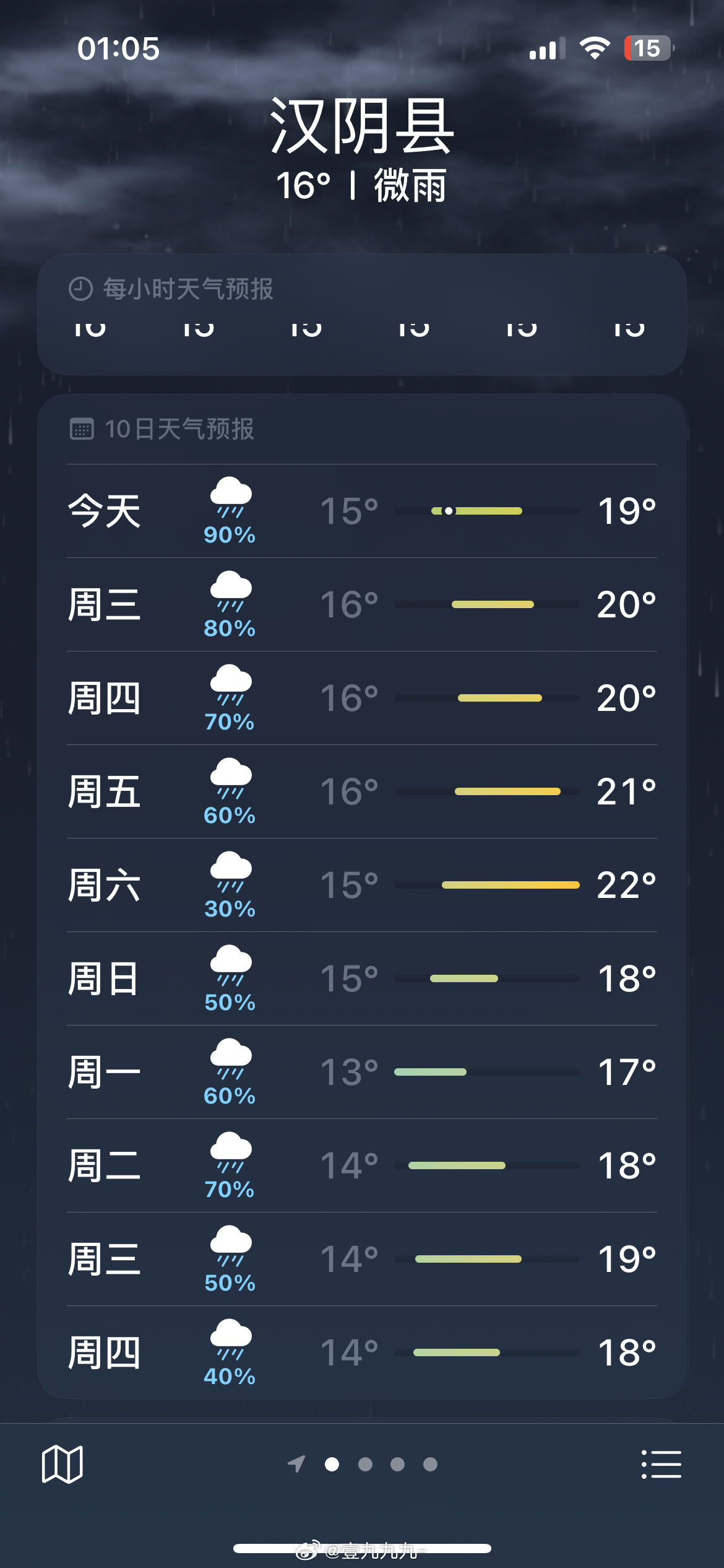 汉背最新天气预报