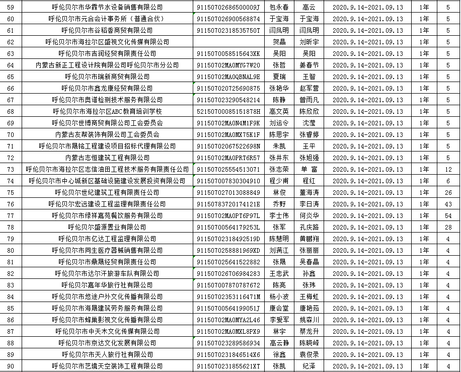 2025年3月11日 第5页