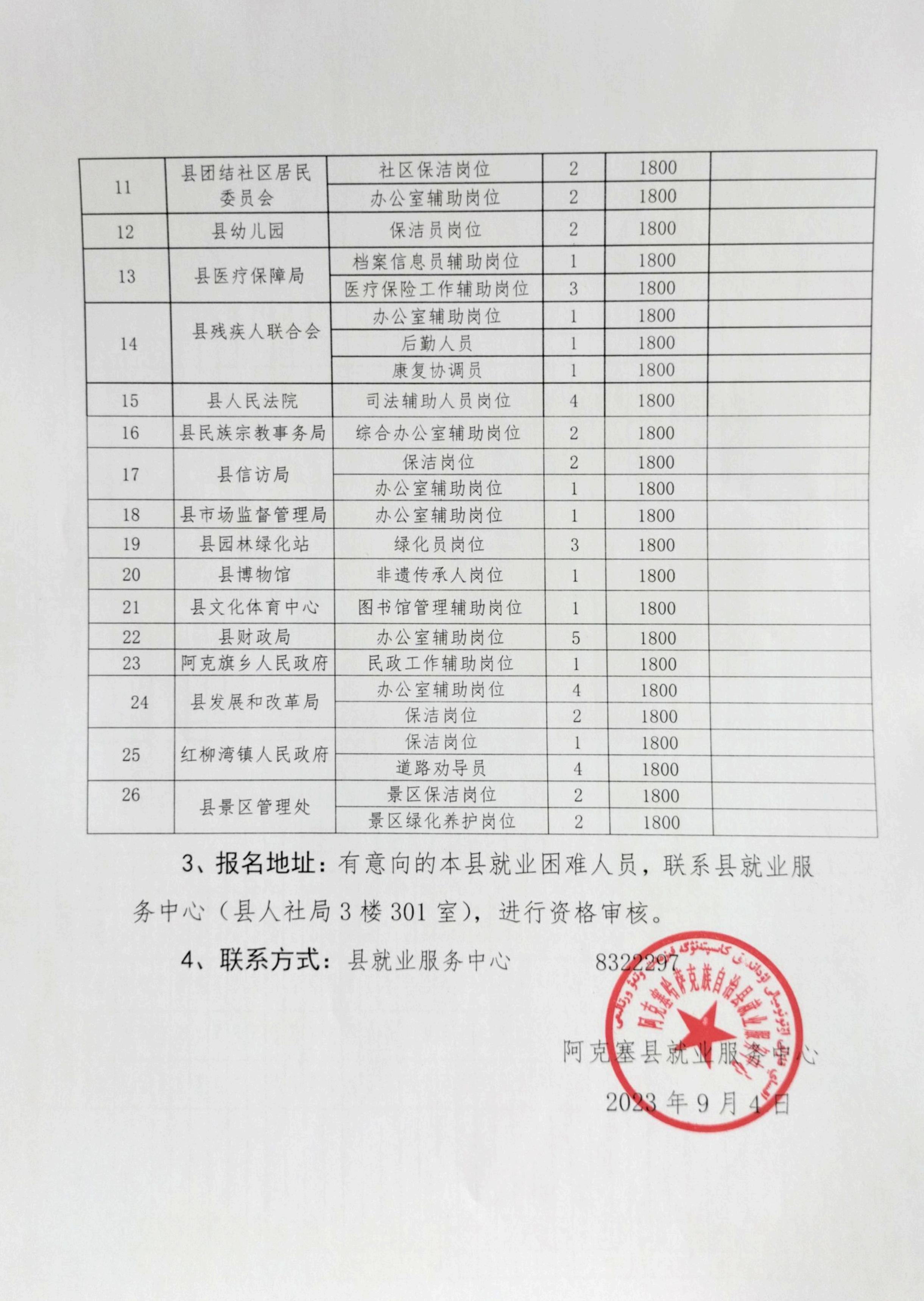 广阳区康复事业单位最新项目