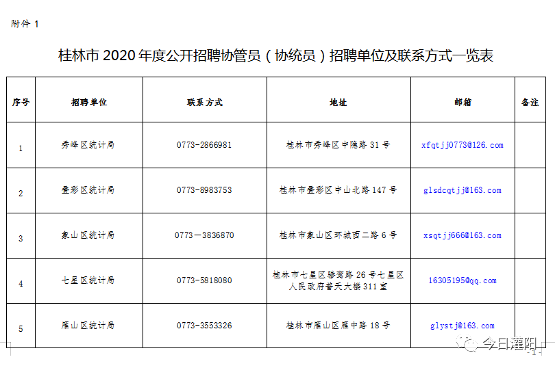 钢质安全门 第4页