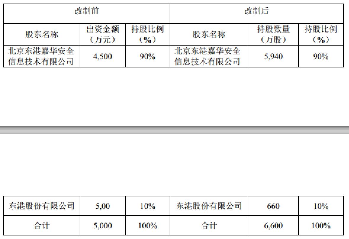 金属制品 第9页