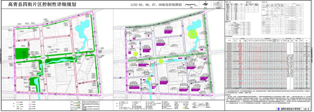 高青县自然资源和规划局最新发展规划