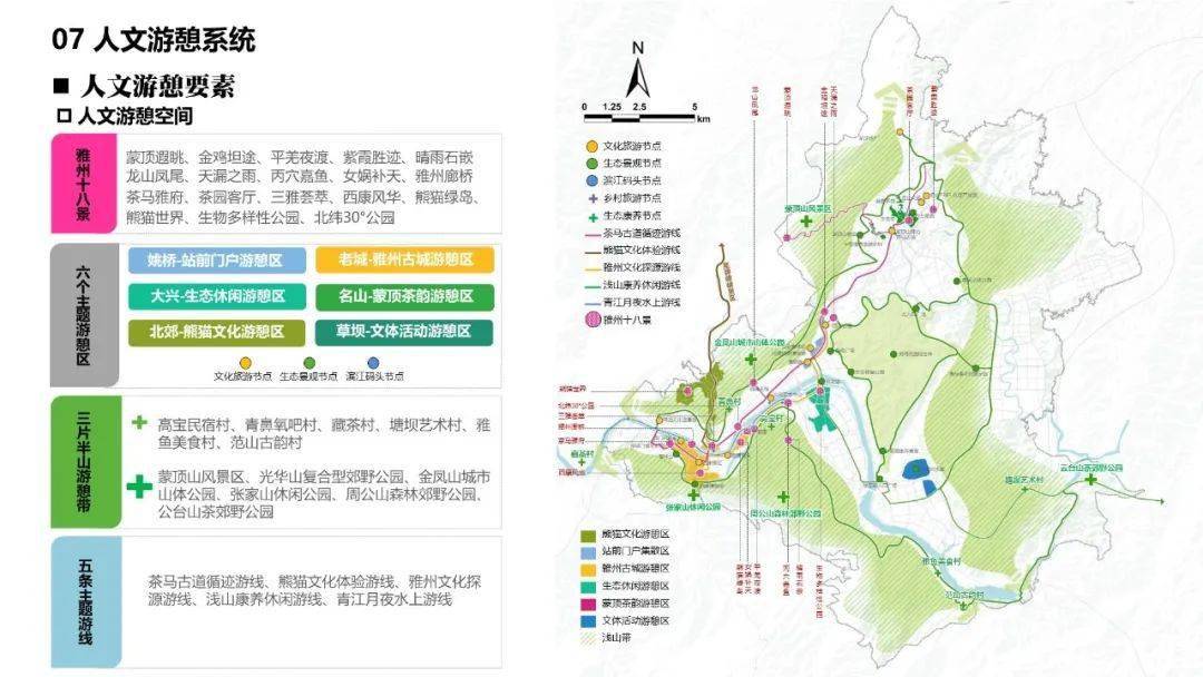 雅安市市园林管理局最新发展规划